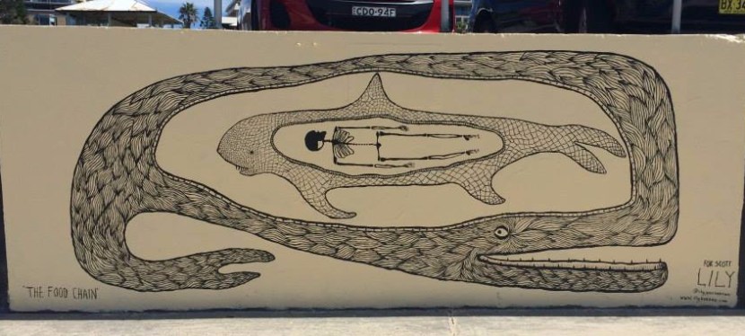 2015 – The Food&nbsp;Chain